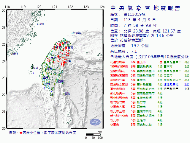 圖7、中央氣象局編號第113019號地震震度報告