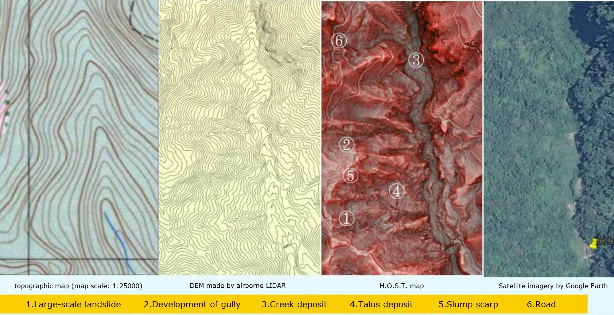 The comparisons of different maps in same place