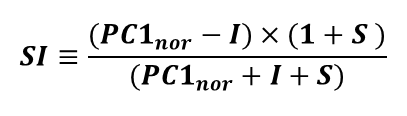 陰影指標公式