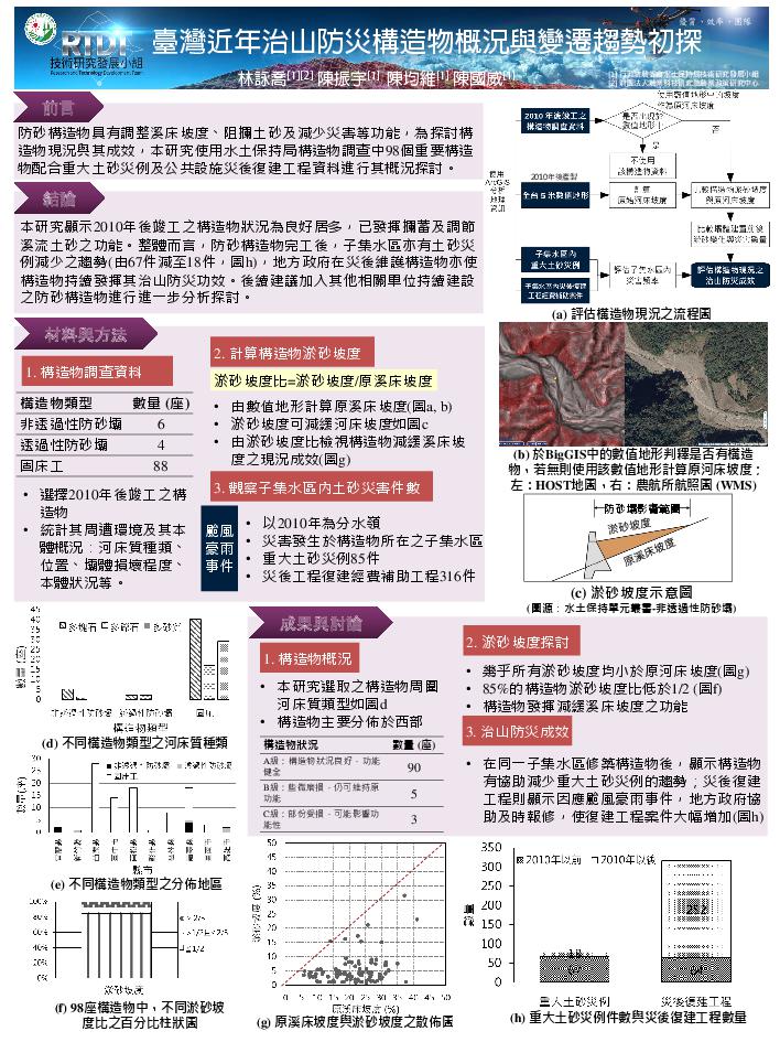 臺灣近年治山防災構造物概況與變遷趨勢初探