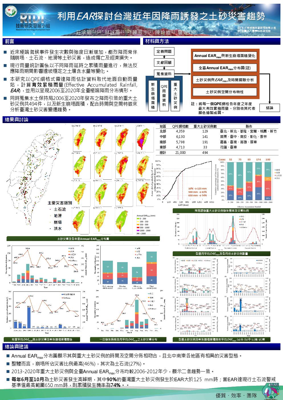 利用EAR探討台灣近年因降雨誘發之土砂災害趨勢