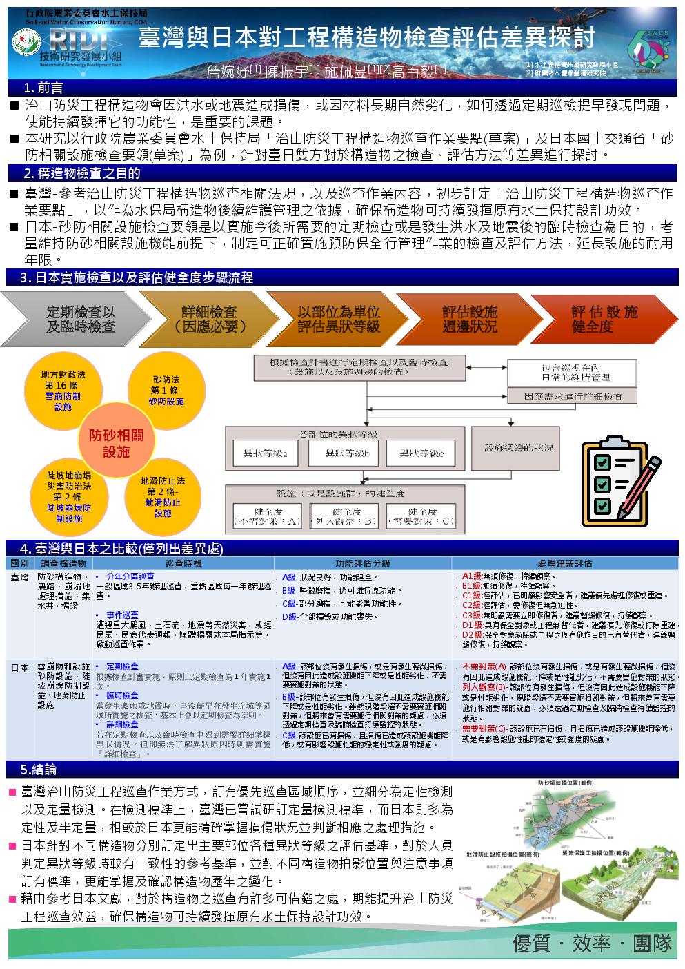 臺灣與日本對工程構造物檢查評估差異探討