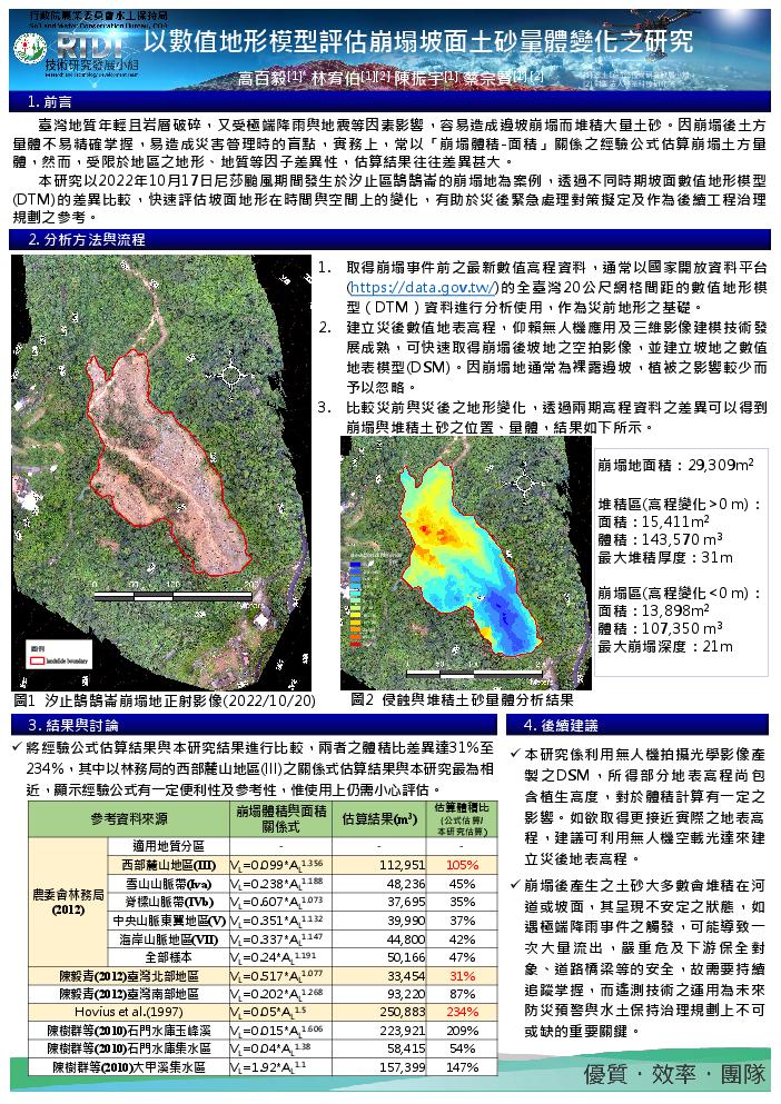 以數值地形模型評估崩塌坡面土砂量體變化之研究