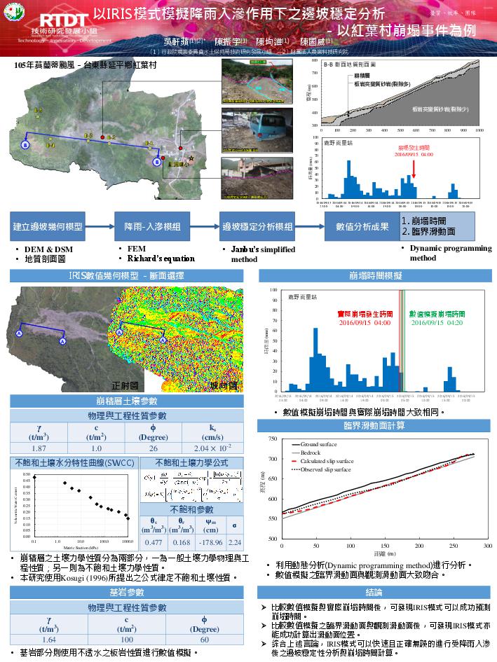 以IRIS模式模擬降雨入滲作用下之邊坡穩定分析-以紅葉村崩塌為例