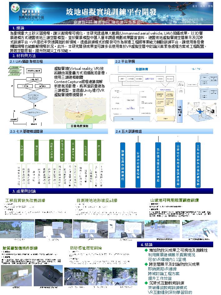 坡地虛擬實境訓練平台開發